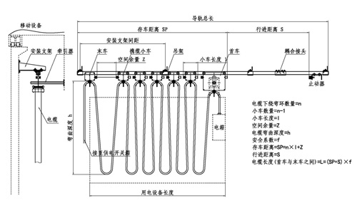 上海自來水市北有限公司泰和水廠沉淀池移動(dòng)供電方案